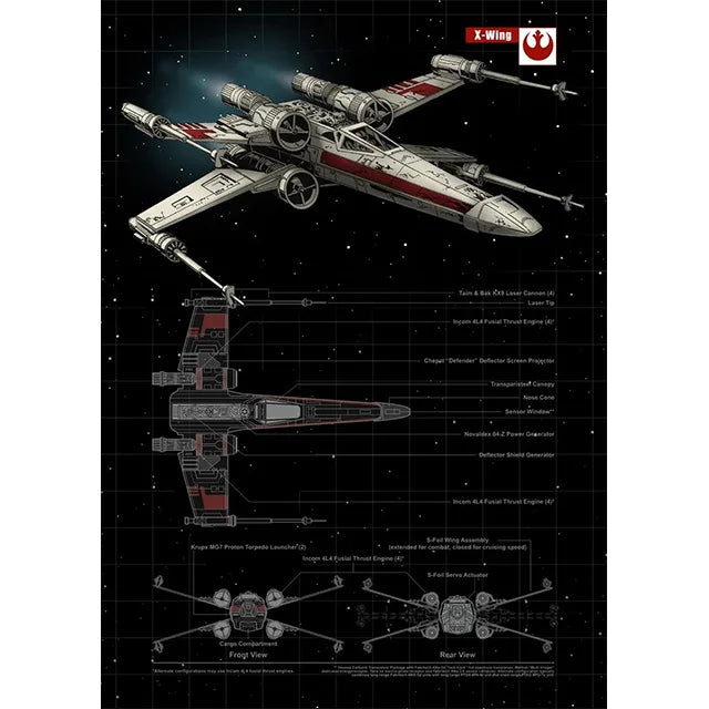 Space Ship Canvas Wall Art Prints of Star Wars Machines