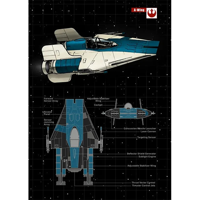 Space Ship Canvas Wall Art Prints of Star Wars Machines