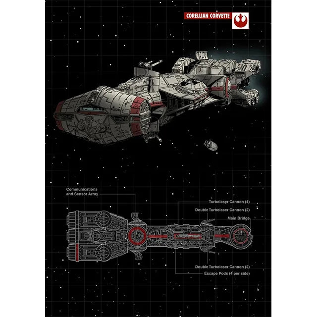 Space Ship Canvas Wall Art Prints of Star Wars Machines