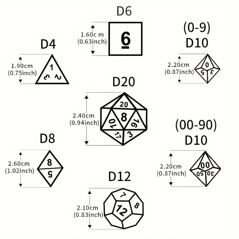 Shiny Electroplated 7pc Dice Set
