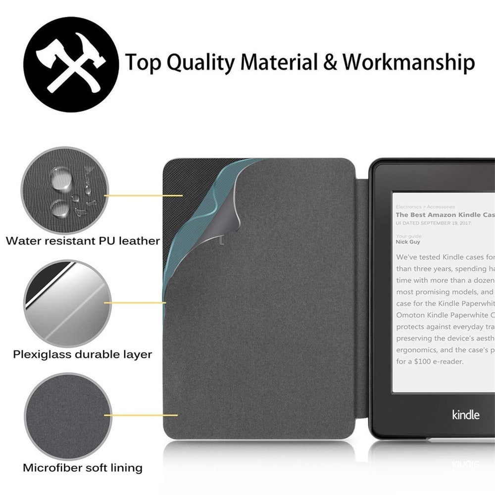 Kindle Paperwhite Textured Soft Case