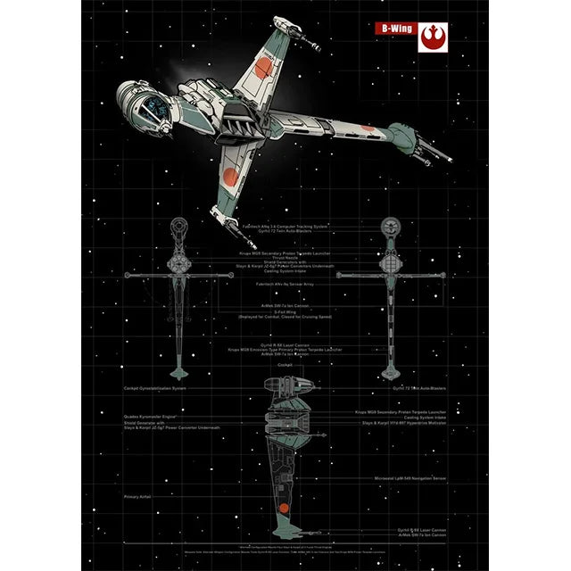 Space Ship Canvas Wall Art Prints of Star Wars Machines