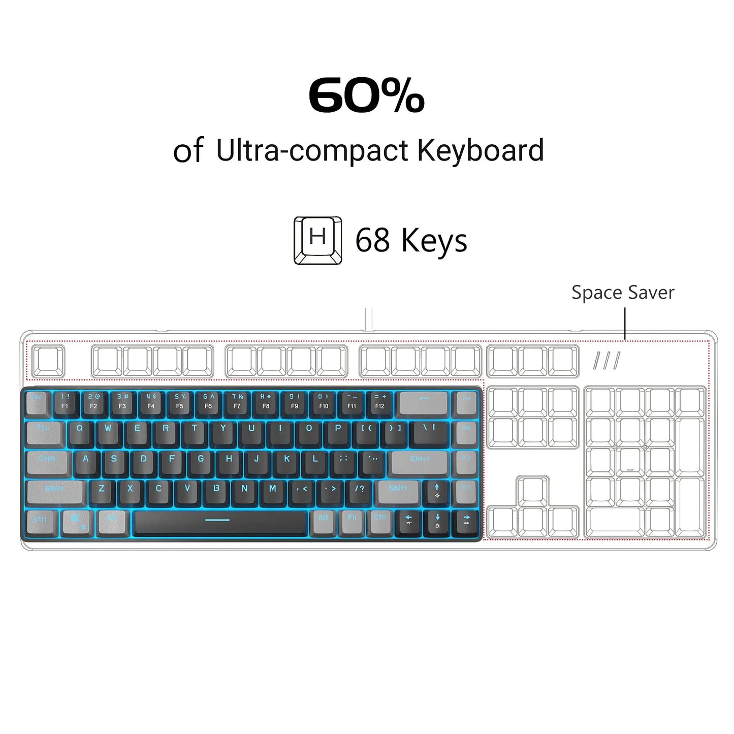 MageGee 60% Mechanical Gaming Keyboard