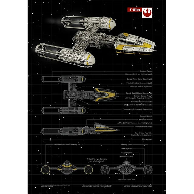 Space Ship Canvas Wall Art Prints of Star Wars Machines