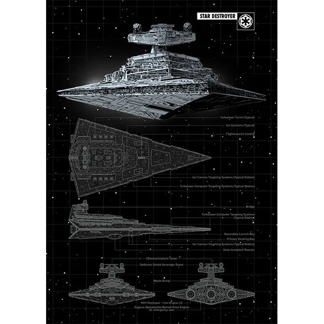 Space Ship Canvas Wall Art Prints of Star Wars Machines