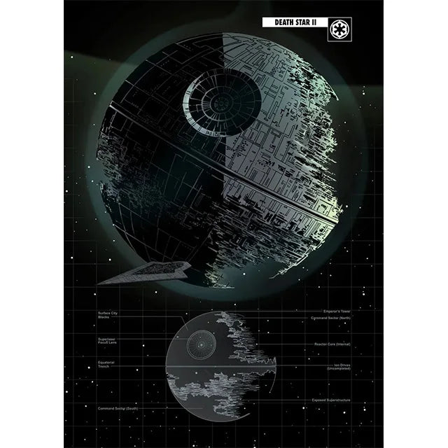 Space Ship Canvas Wall Art Prints of Star Wars Machines