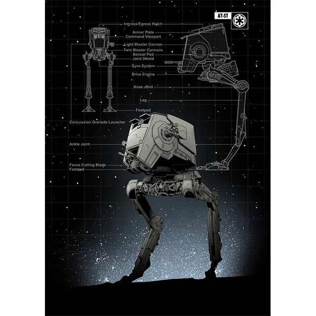 Space Ship Canvas Wall Art Prints of Star Wars Machines