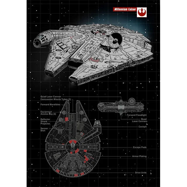 Space Ship Canvas Wall Art Prints of Star Wars Machines
