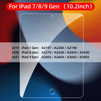 iPad Tempered Glass Screen Protector (for iPad)