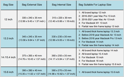 Kinmac Shockproof Laptop Bag - Nature