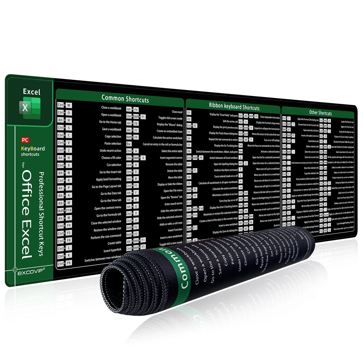 EXCO Excel Shortcuts Computer Mouse Pad