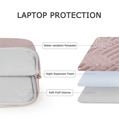 Weave Pattern Laptop Sleeve by Bagsmart - 15.6 inch