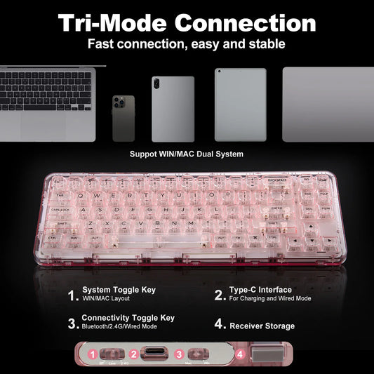 Keyboard with tri-mode connection features on a dark background