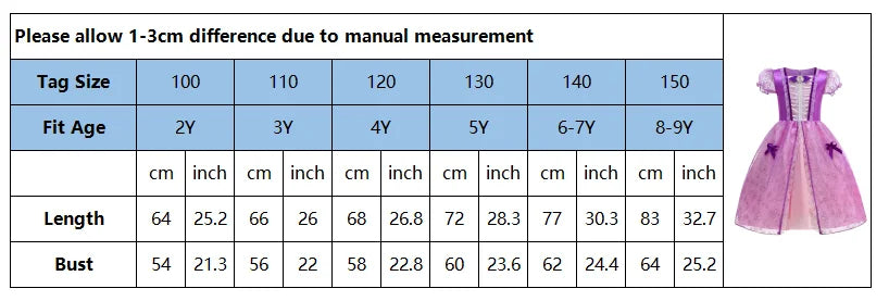 Kids Costume of Classic Princess