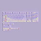Keyboard Keycap Full Set 131 Keys - Dreamy Sky Side Print