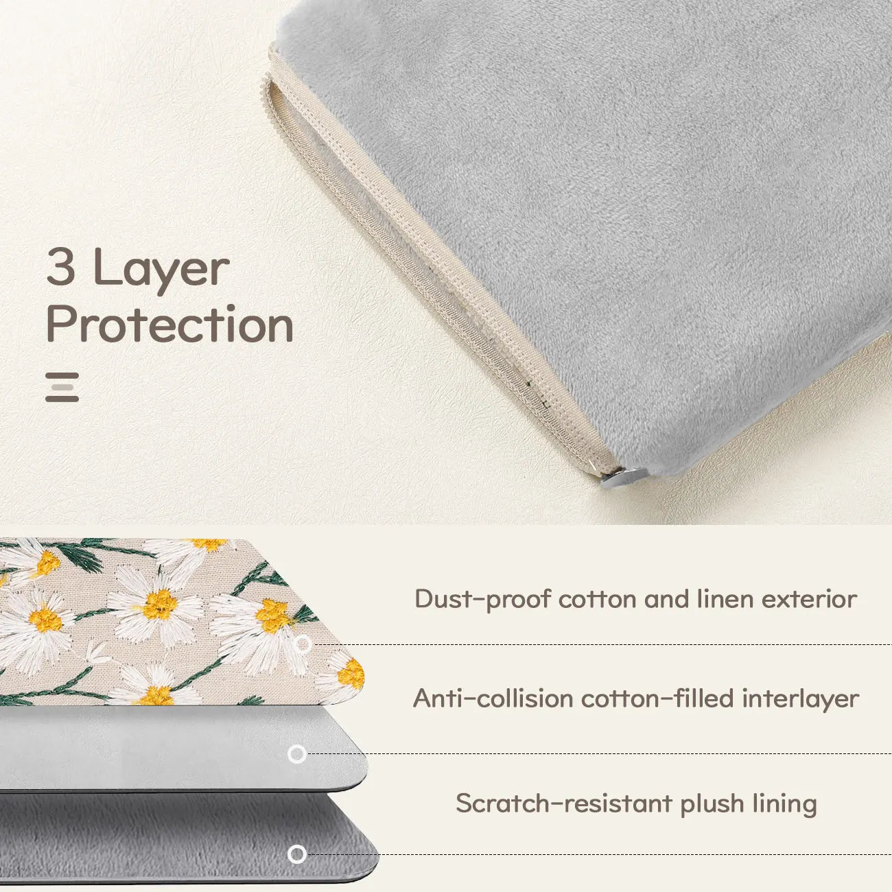 Embroidered Padded Sleeve for 7" Kindle Paperwhite