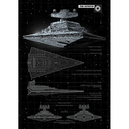 Space Ship Canvas Wall Art Prints of Star Wars Machines