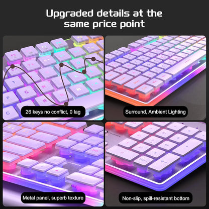 MageGee Silent Gaming Keyboard and Mouse