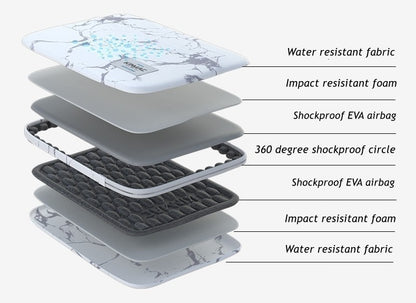 Kinmac Shockproof Laptop Bag - Nature