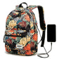 Kinmac Laptop Adult Backpack