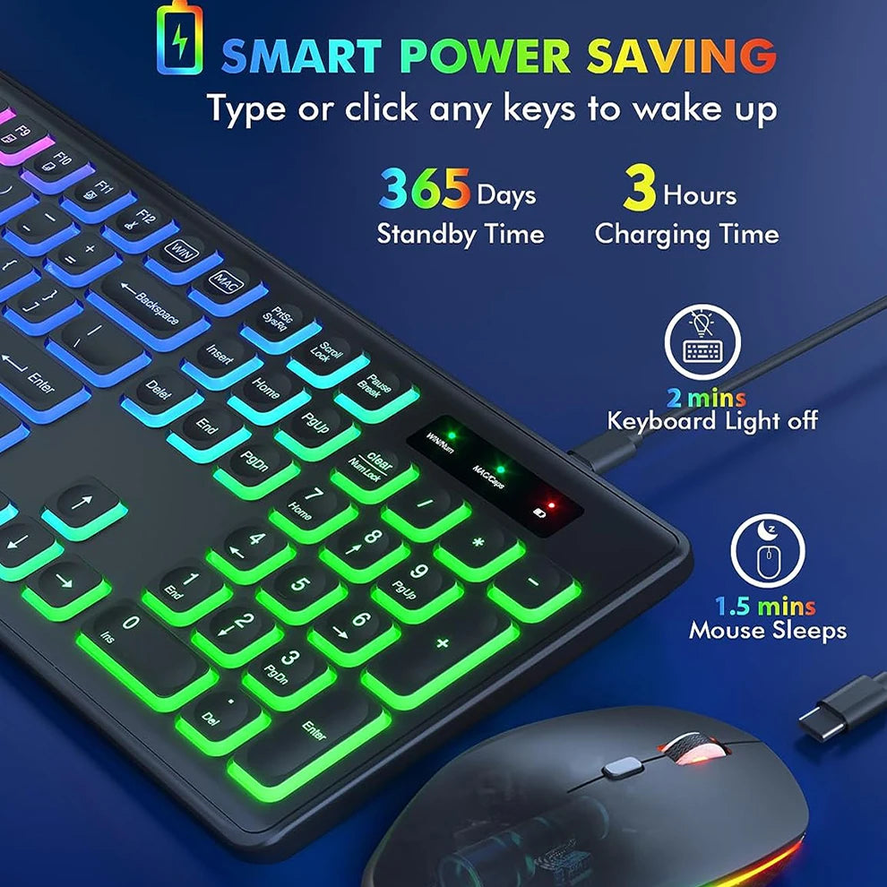 JOMAA 2.4G Wireless Keyboard and Mouse Combo