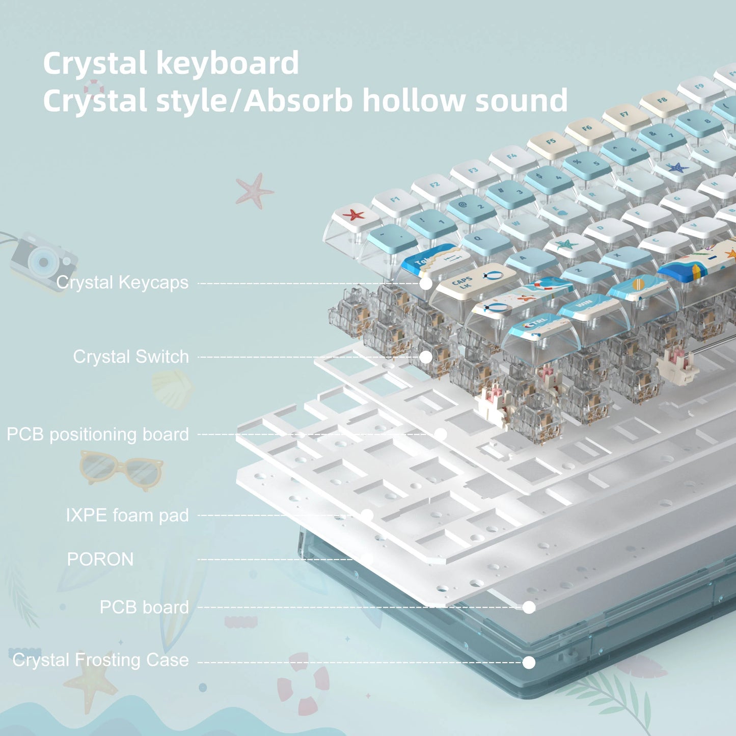 MageGee Light84 Wired Mechanical Keyboard