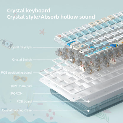 MageGee Light84 Wired Mechanical Keyboard