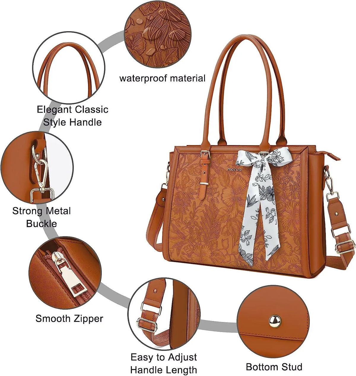 MOSISO floral PU leather laptop tote bag with shoulder strap