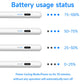 Smart Tablet Stylus with Palm Rejection